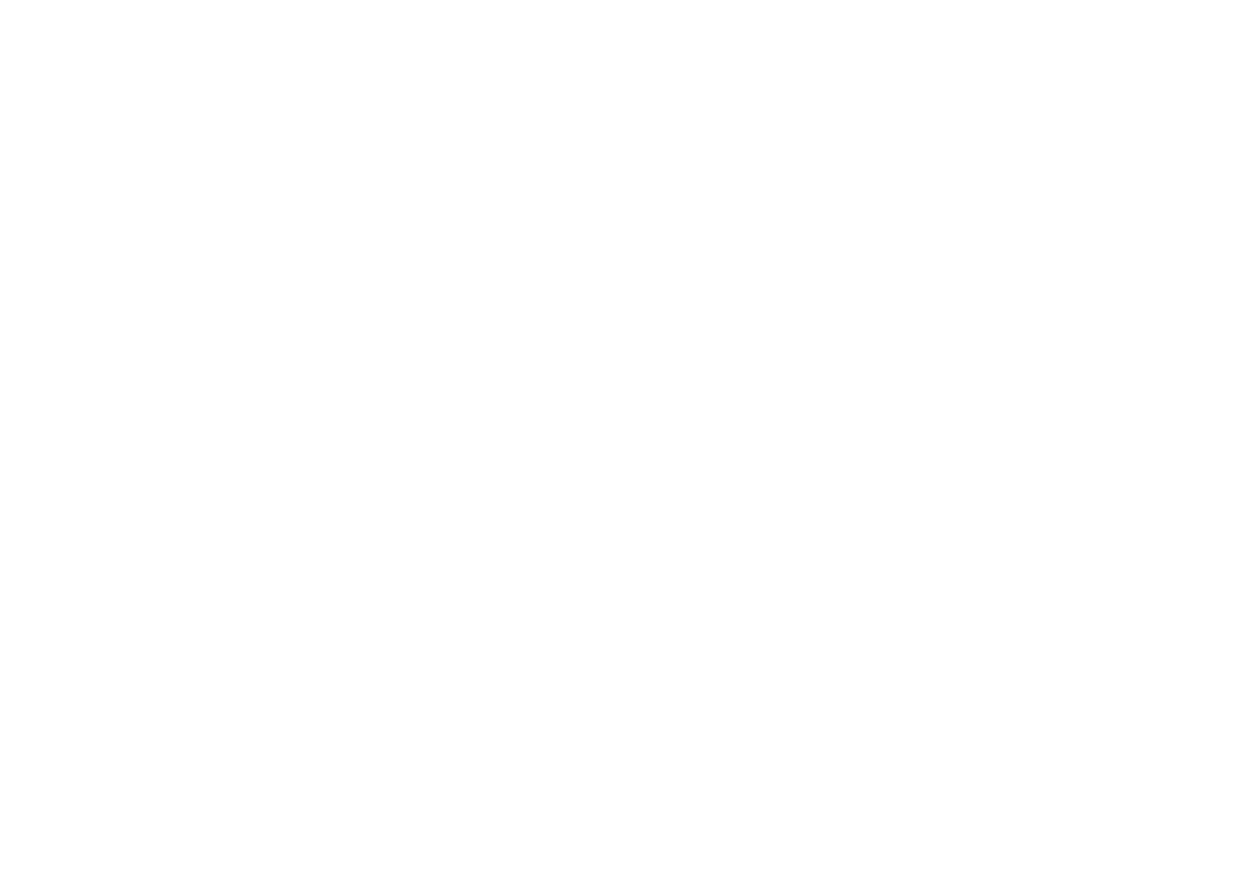 Annemette Staal